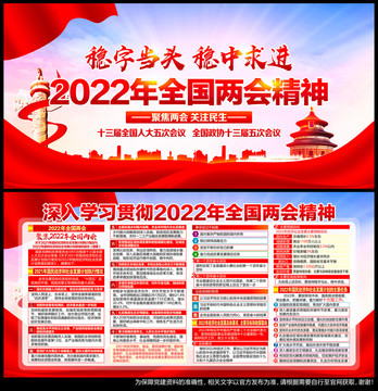 2022全国两会宣传展板