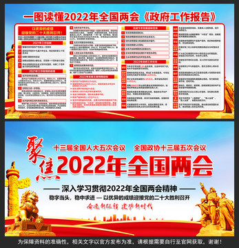 2022两会