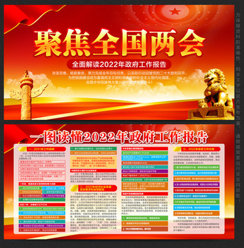 全国两会