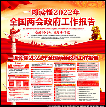 学习贯彻2022年两会精神