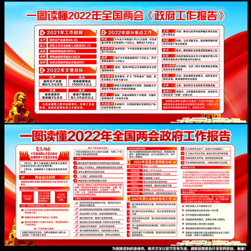 学习贯彻2022年两会精神