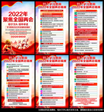 2022年全国两会精神