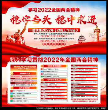 聚焦2022全国两会