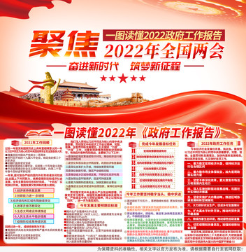 2022年全国两会