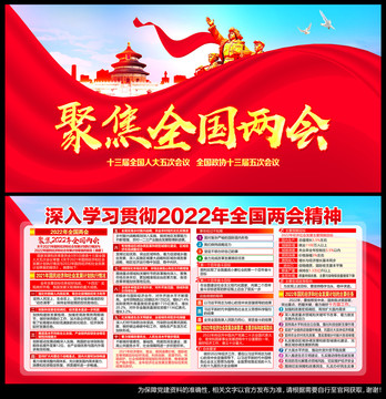 2022年全国两会