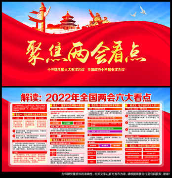 2022全国两会