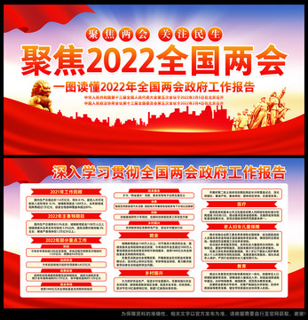 2022全国两会