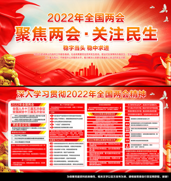 2022全国两会