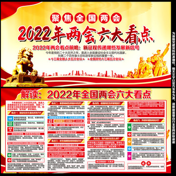 2022年全国两会