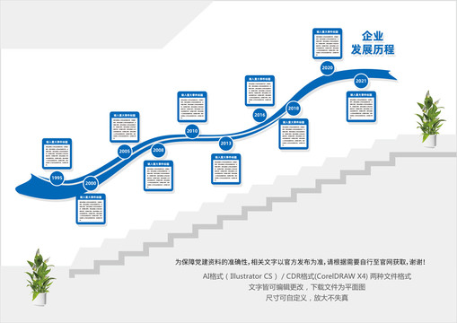 企业发展历程