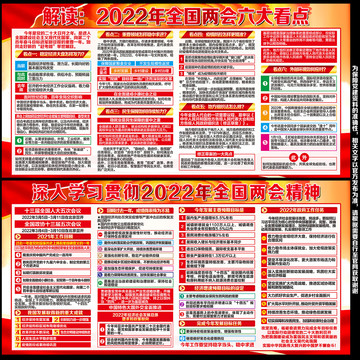 2022全国两会