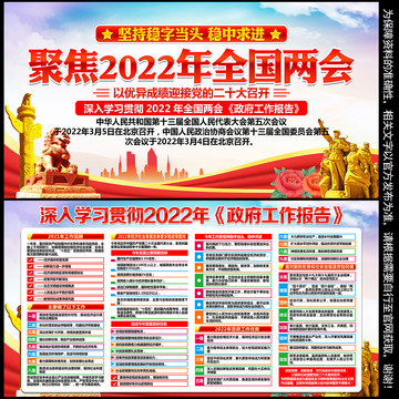 2022全国两会