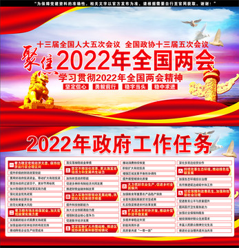 2022年全国两会宣传栏展板