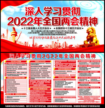 2022全国两会宣传展板