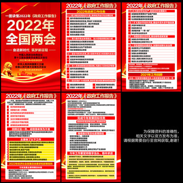 2022两会