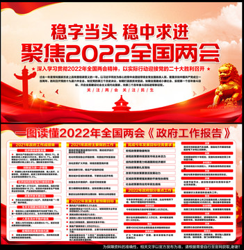 2022两会