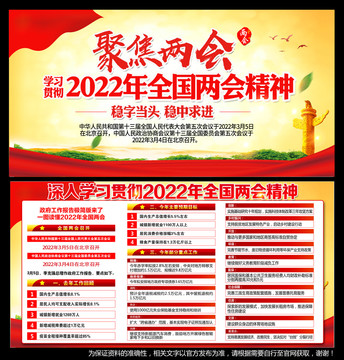 2022两会