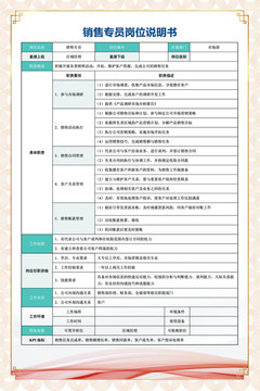 装修公司销售专员岗位说明书