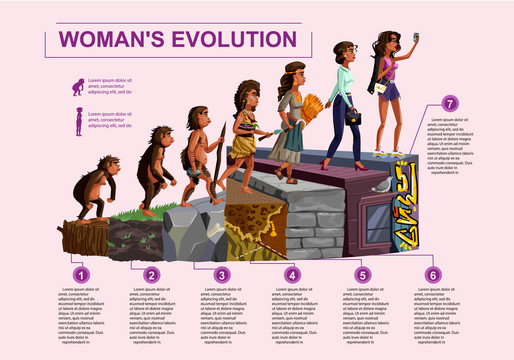 紫色女性演变历史介绍海报