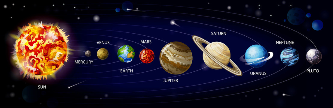 太阳系行星介绍封面