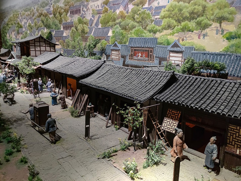 成都博物馆老成都微缩景象