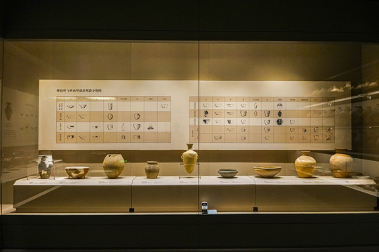 新石器时代陶器古代陶器展厅