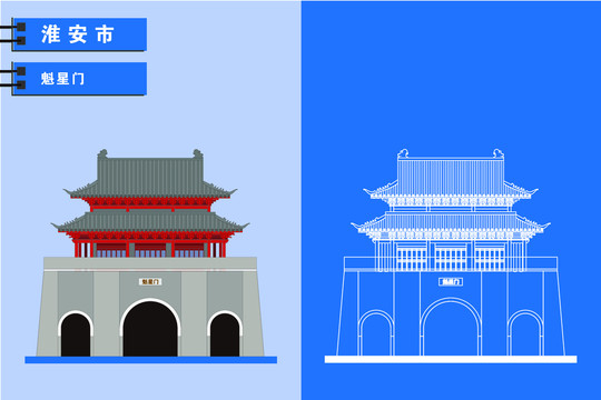淮安