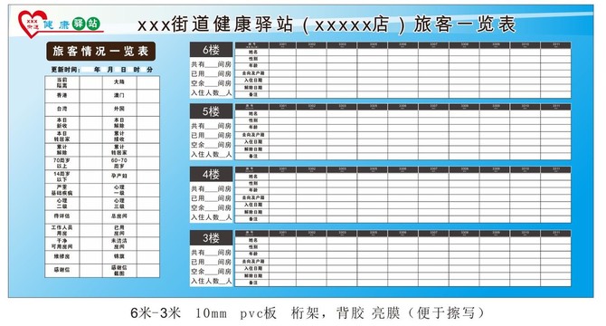 健康驿站旅客信息一览表