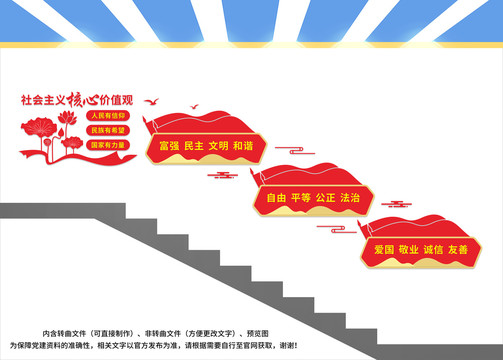 社会主义核心价值观楼梯文化墙