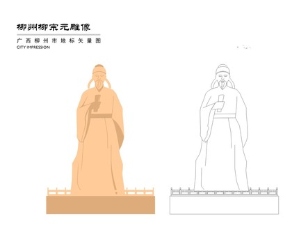 柳州柳宗元雕像