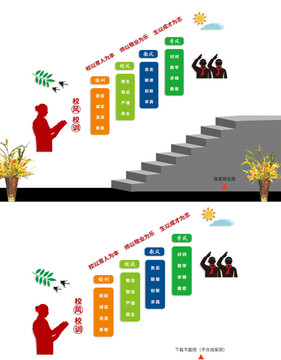 一训三风楼道文化