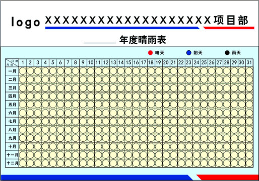 XXX工程项目部晴雨表