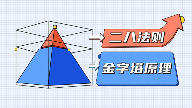 孟菲斯金字塔海报