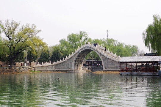 北京颐和园绣漪桥