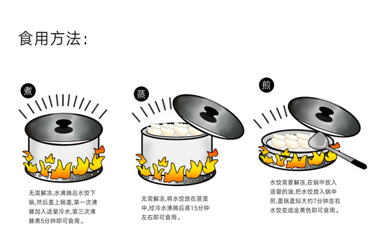 水饺食用方法