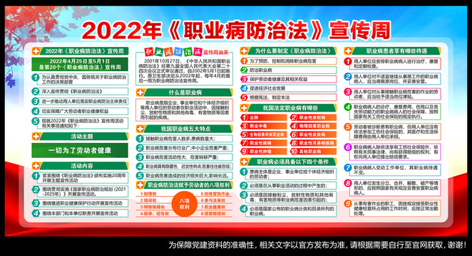 2022年职业病防治法宣传周