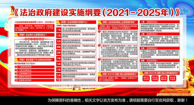 法治政府建设实施纲要