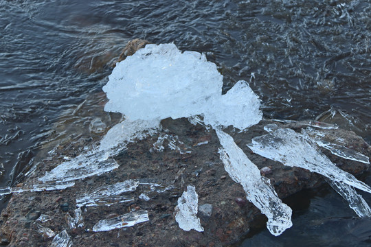 融化的冰河