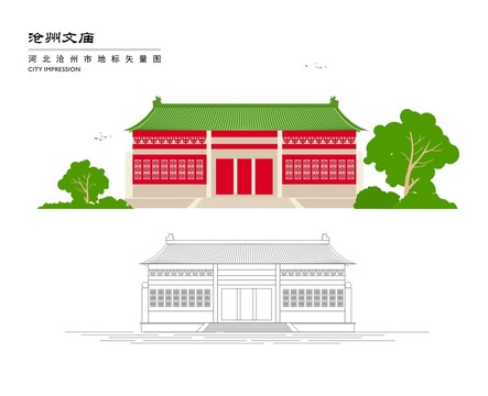 沧州文庙