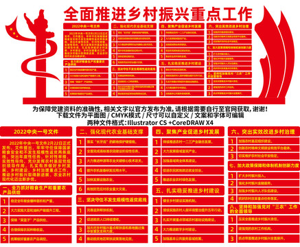 乡村振兴中央一号文件