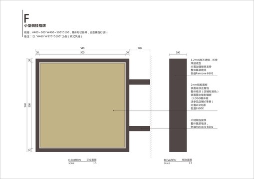 导视牌