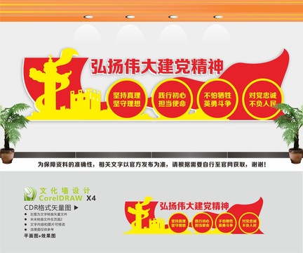 弘扬伟大的建党精神文化墙