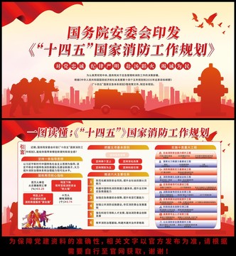 国家消防工作规划