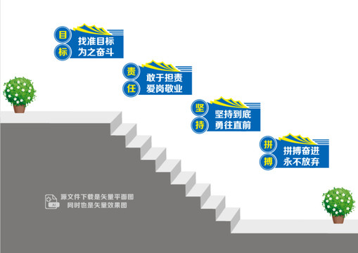 企业励志楼道标语