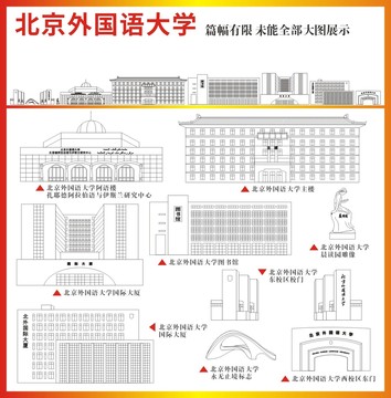 北京外国语大学