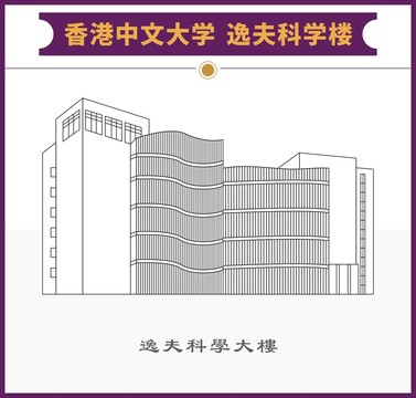 逸夫科学大楼