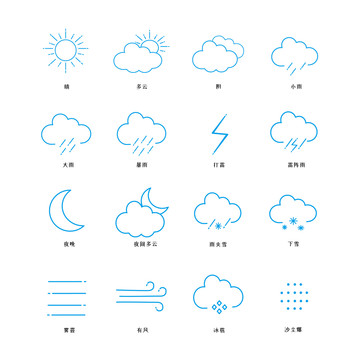 简约手绘天气图标