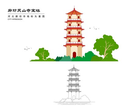廊坊灵山寺宝塔