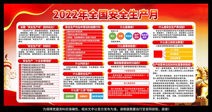 2022安全月