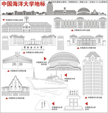 中国海洋大学